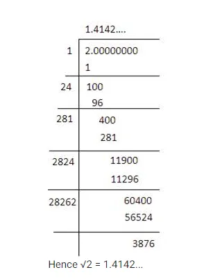 Baudhayana’s Square Root Theorem